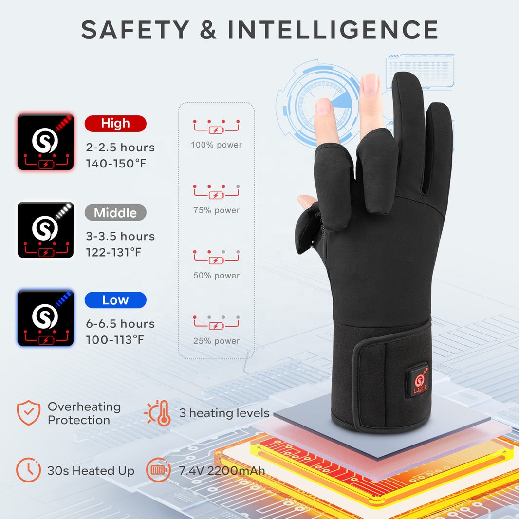 Gants de pêche en plein air, i - Fishing Gloves avis et prix