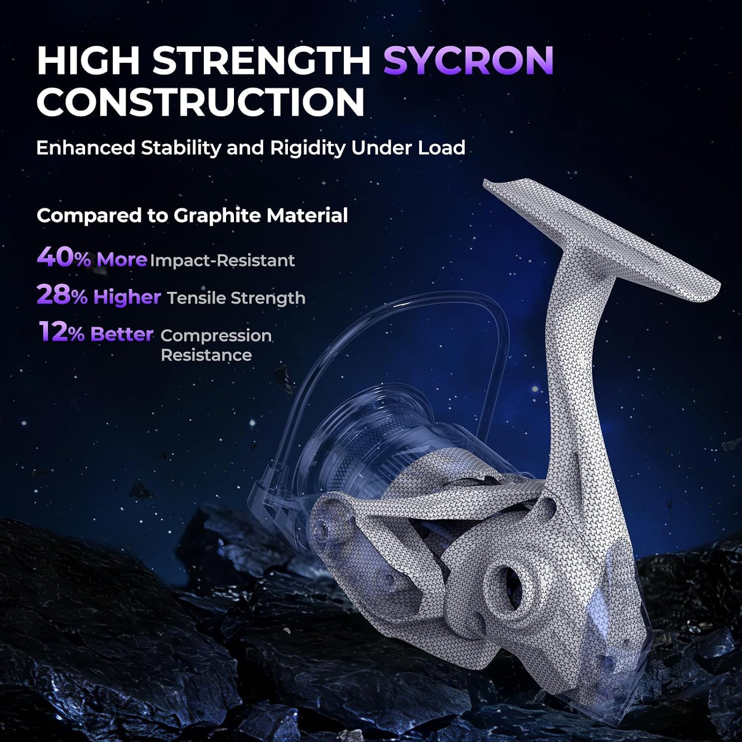 Moulinet de pêche à lancer Kas - Kastking Reel Zephyr avis et prix