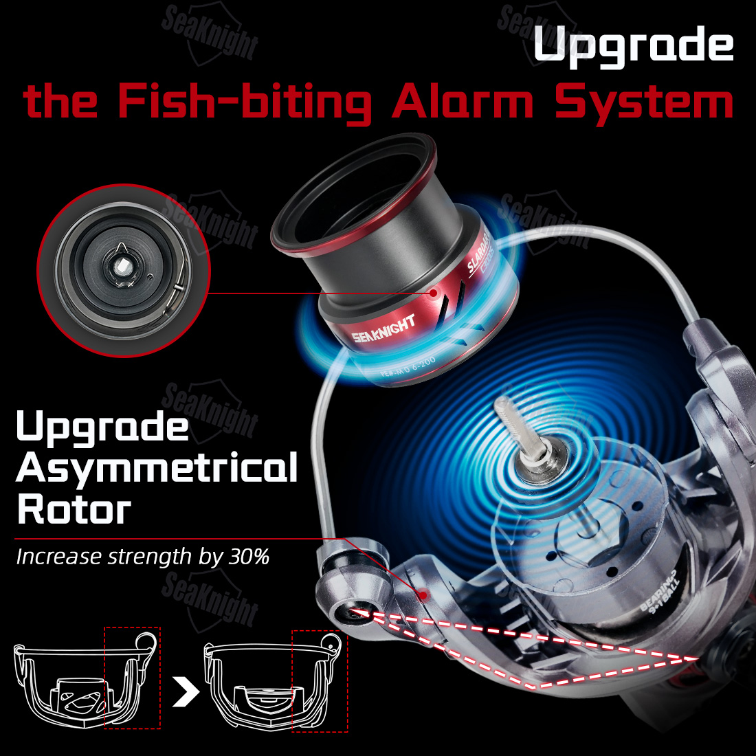 SeaKnight marque SLARDAR BB C3 - Kastking Reel Zephyr avis et prix