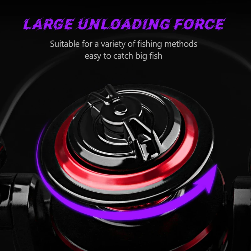 Moulinet de pêche spinning DEU - Kastking Reel Zephyr avis et prix