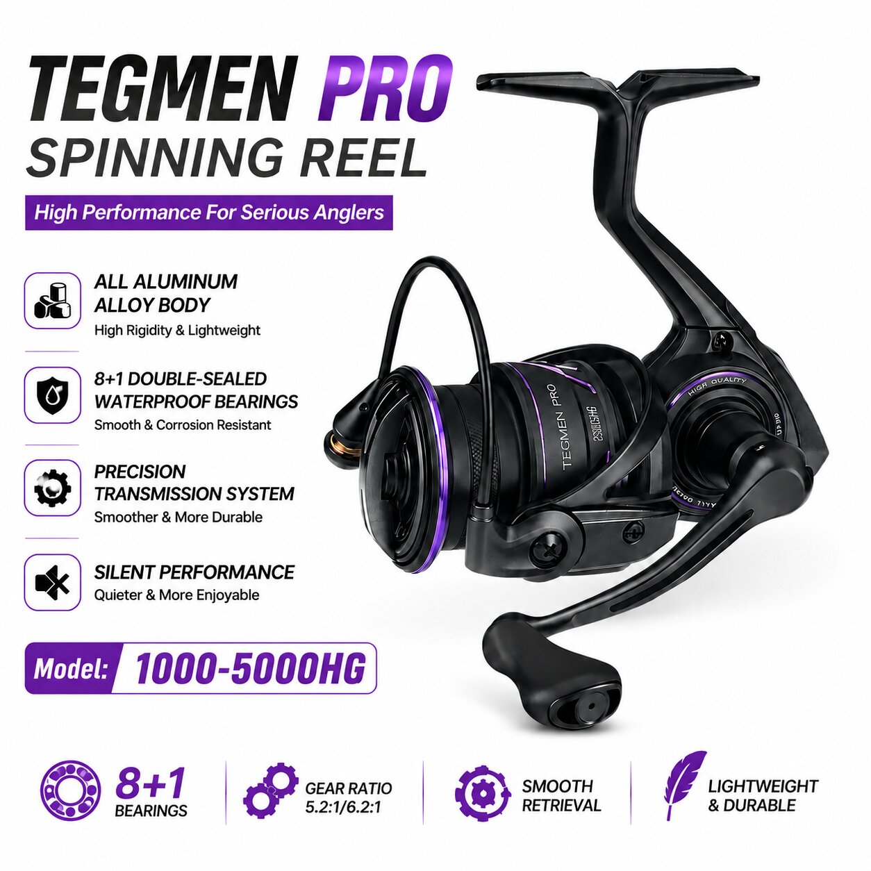 Moulinet de pêche spinning Kin - Kastking Reel Zephyr avis et prix