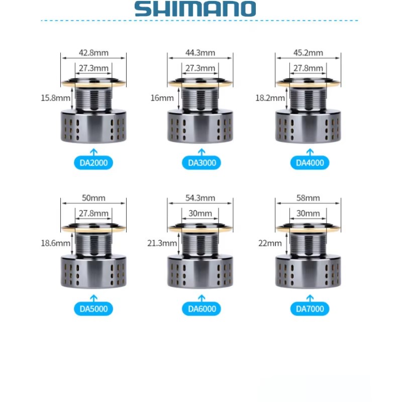 Moulinet de pêche SHIMANO HAGA - Shimano Reel Stradic avis et prix