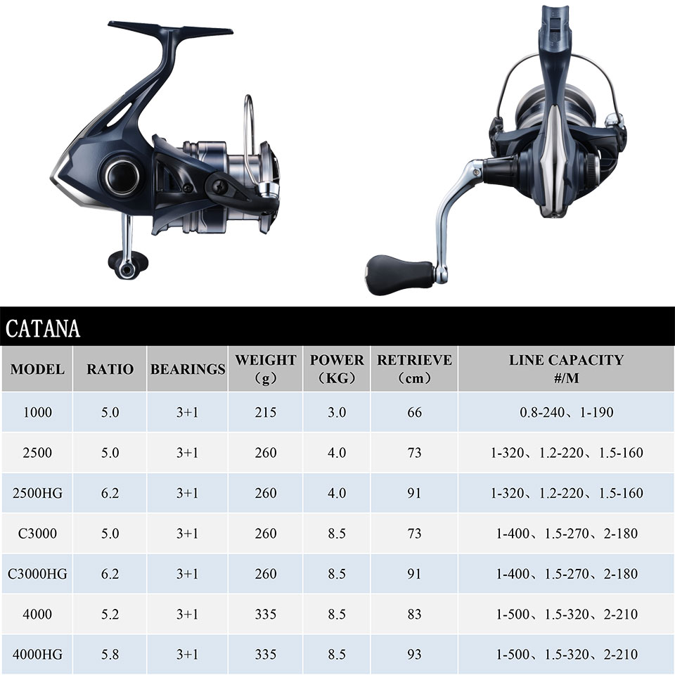 WinterMANO-Moulinet de pêche C - Shimano Reel Sienna avis et prix
